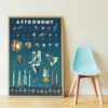 Poppik stickers - Astronomy – Image 3